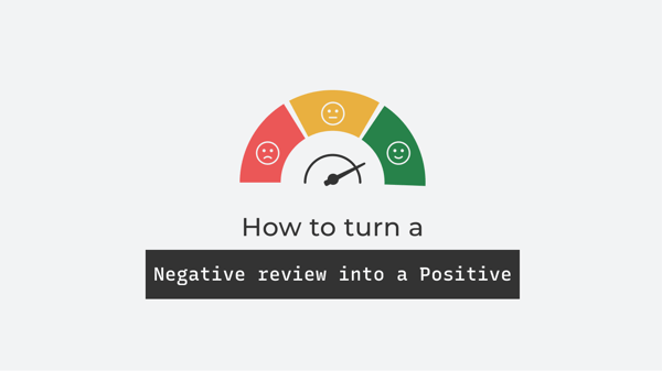 negative online reviews