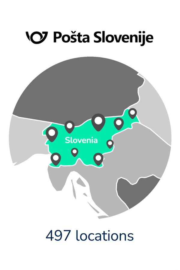 Slovenia+ 1-min