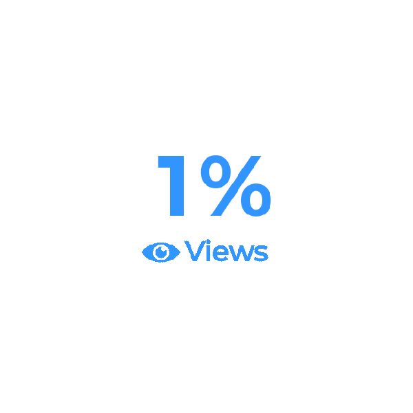 Online Listing Management results