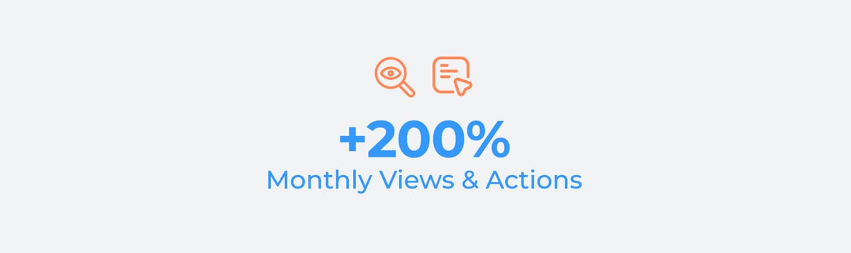 local seo for footwear numbers